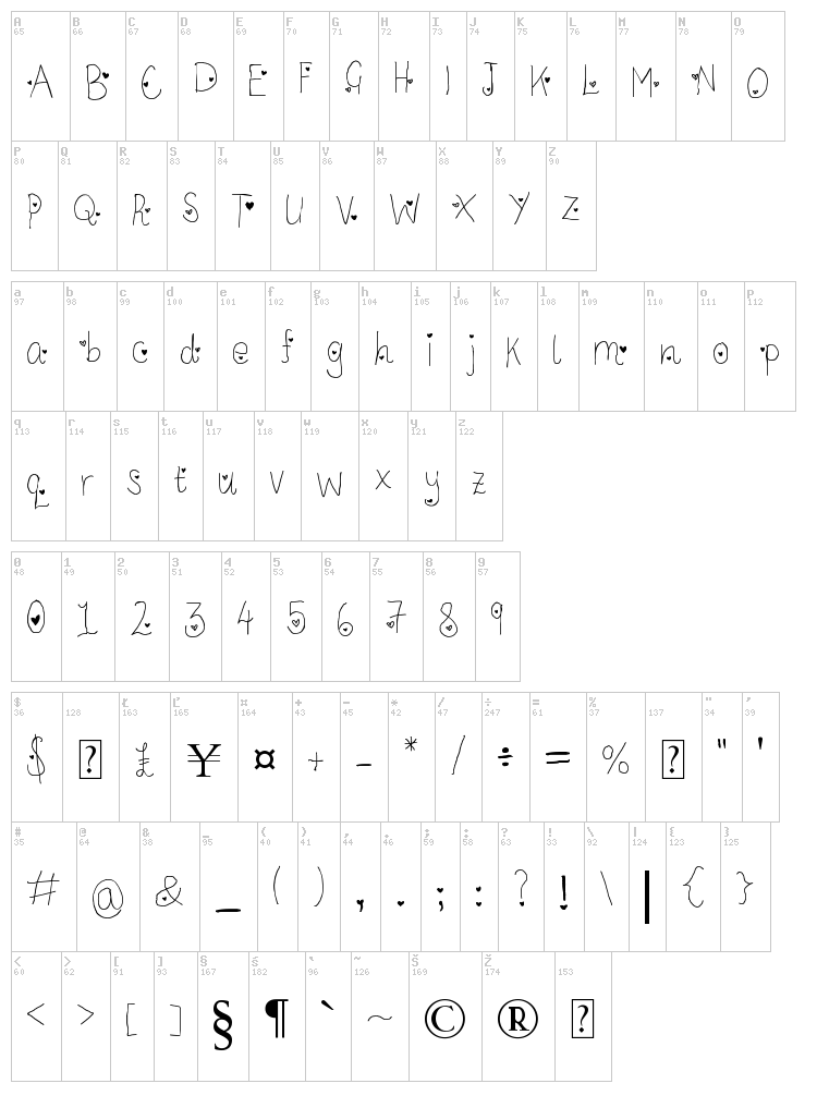 LC Look With Your Heart font map